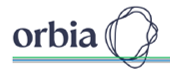 Orbia